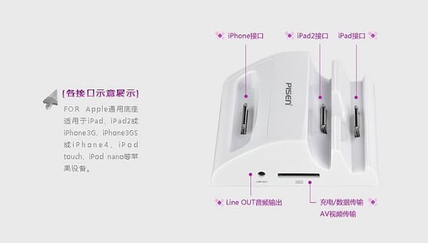 Pisen 3-in-1 Dockningsstation for iPhone 4/4S iPod  iPad