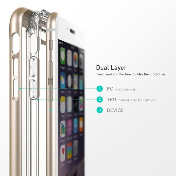 Caseology SkyFall Skal till Apple iPhone 6(S) Plus  - Gold