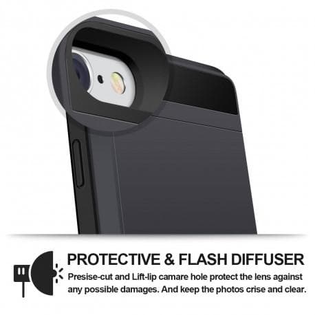 iPhone 7 Plus iskunkestävä kansi korttilokerolla