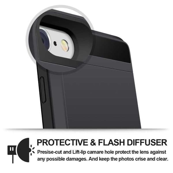 iPhone 8 Plus stødsikkert cover med kortrum