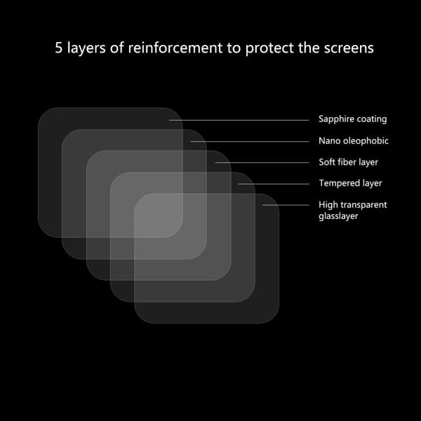 2PCS HAT PRINCE Tempered Glass Screen Protector for GoPro Hero5 / Hero6 0.2mm 9H 2.15D Arc Edge