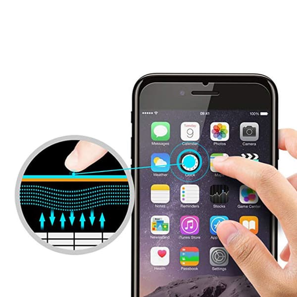 Skärmskydd Standard Screen-Fit HD-Clear för iPhone 6/6S