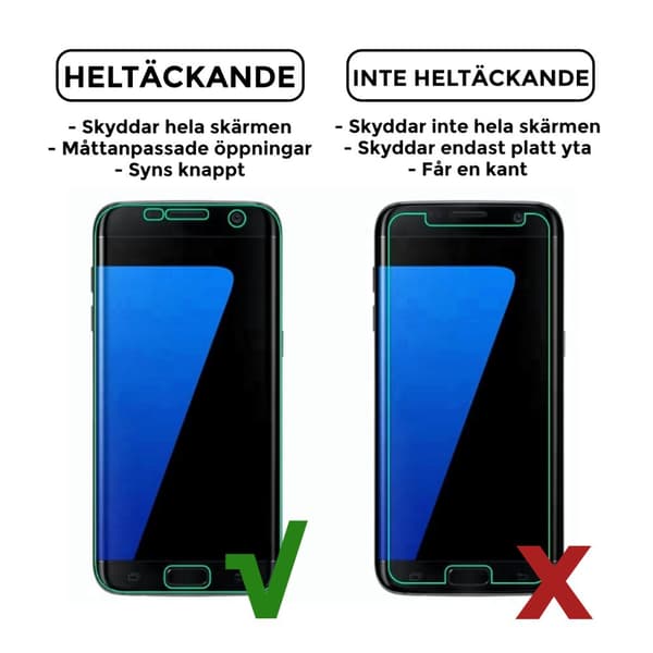 Omfattende Galaxy S7 Skjermbeskytter NanoEdge