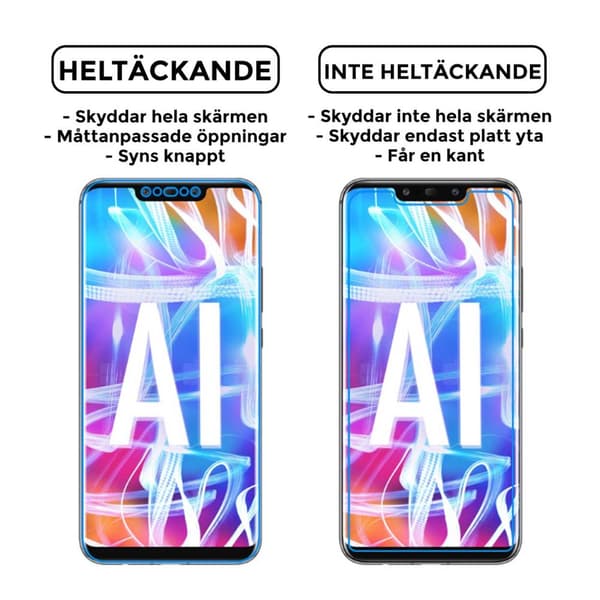 Heltäckande Huawei Mate 20 Pro Skärmskydd Nanoedge Skyddsplast