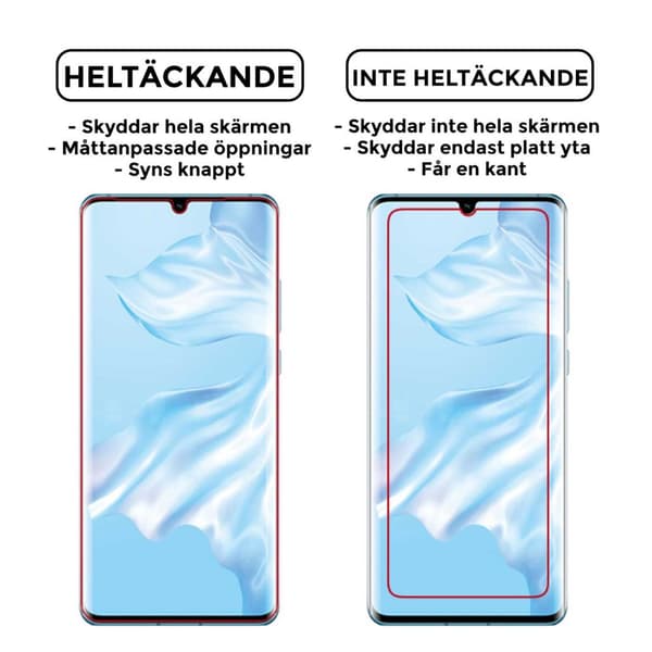 Heltäckande Huawei P30 Pro Skärmskydd Nanoedge Skyddsplast