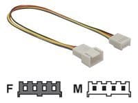 DeLOCK Cable Fan 4pin, 0,2 m, Molex (4-pin), Molex (4-pin)