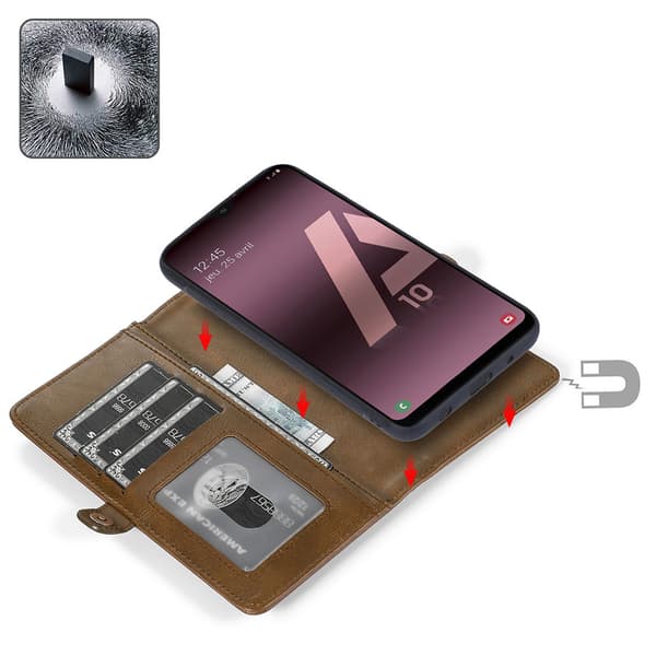 Samsung Galaxy A10 - Genomtänkt Plånboksfodral