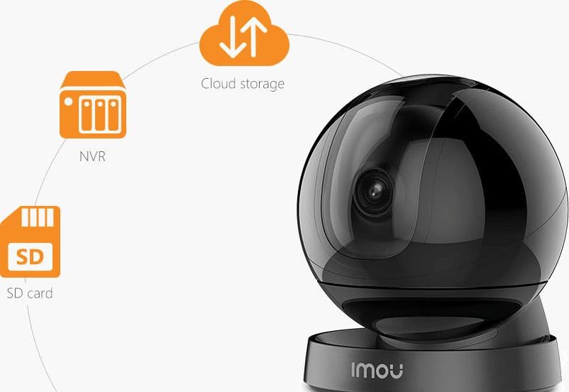 Imou Ranger Pro 1080P
