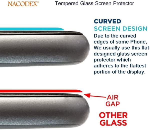 2 Pack Huawei P40 Lite Härdat glas Skärmskydd