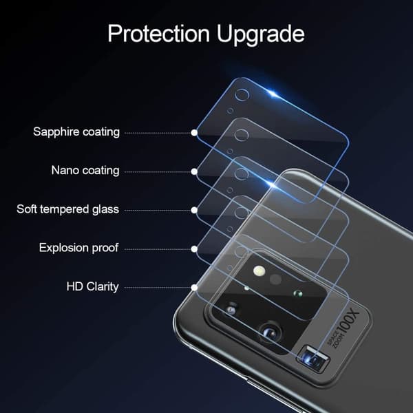 2-Pack Samsung Galaxy S20 Ultra Bak kamera Skärmskydd