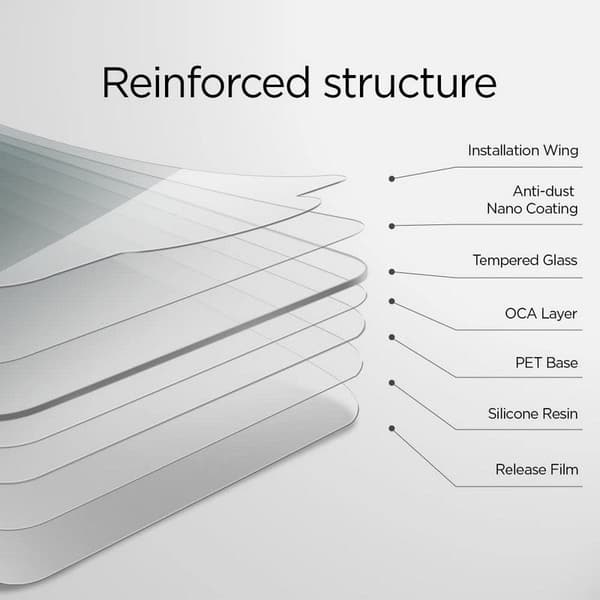 Spigen Tr Slim Härdat Glas Skärmskydd iPhone 7/8/SE (2020/2022)