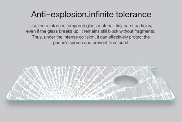 Nillkin Härdat Glas Skärmskydd till baksida till iPhone 6/6S