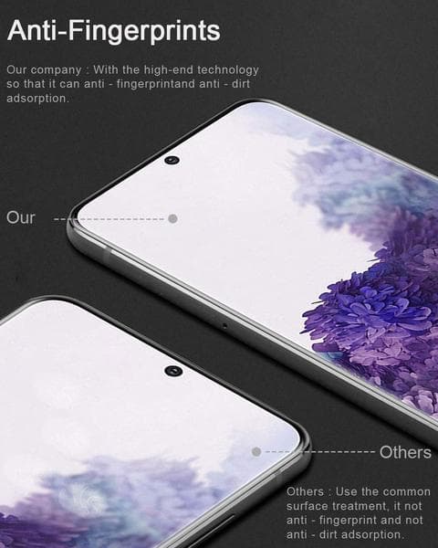 2 st hög kvalitet heltäckande skärmskydd för Samsung S20
