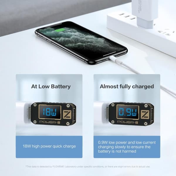 FLOVEME 18Wsnabbladdare usb-c och USB