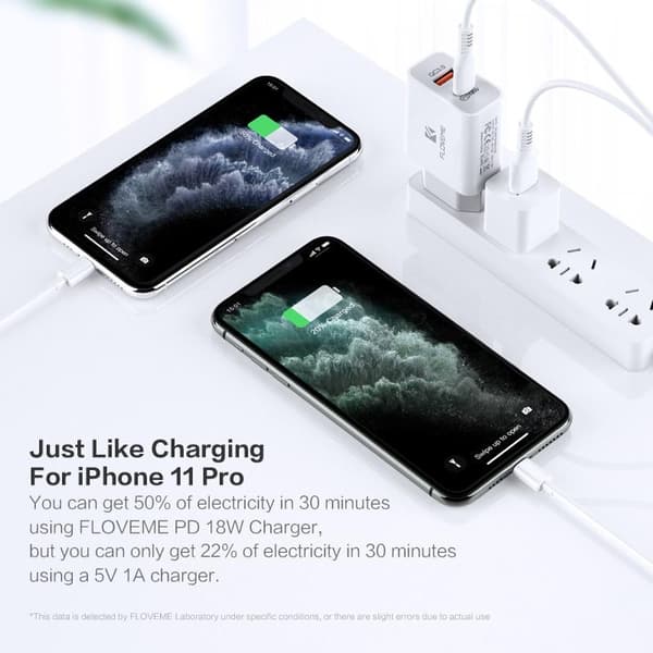 FLOVEME 18Wsnabbladdare usb-c och USB