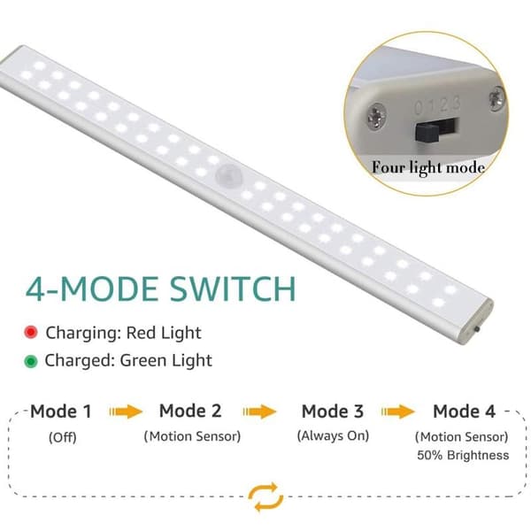 LED-rörelsesensor nattlampa