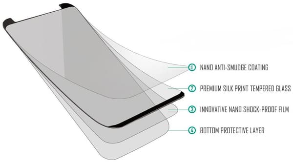 3D Härdat Glas Skärmskydd för Samsung Galaxy S8 Plus Inkl. Monteringsram