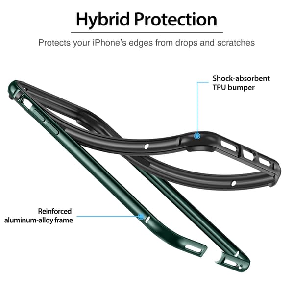 ESR Edge Guard Skal iPhone 11 Pro Max Grön