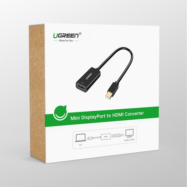Ugreen 4K HDMI female Mini DisplayPort Thunderbolt 2.0 Kabel Vit