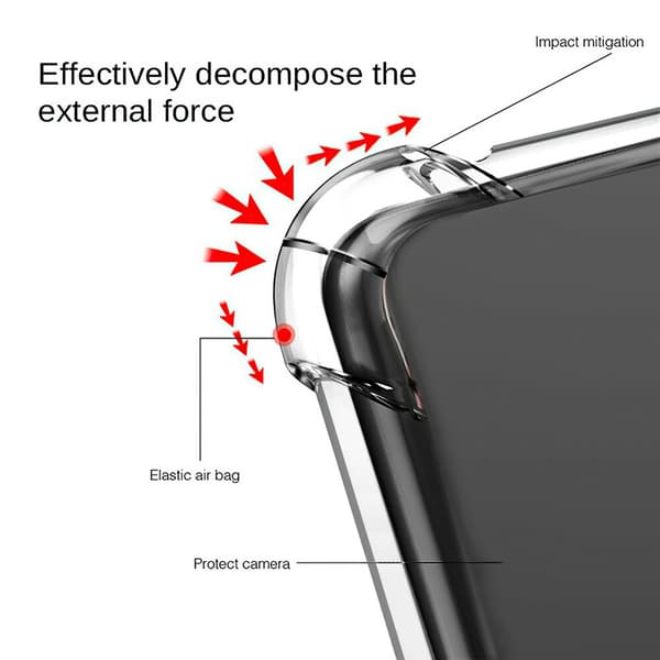 Samsung Galaxy A32 5G - Card Cover / Beskyttelse Transparent