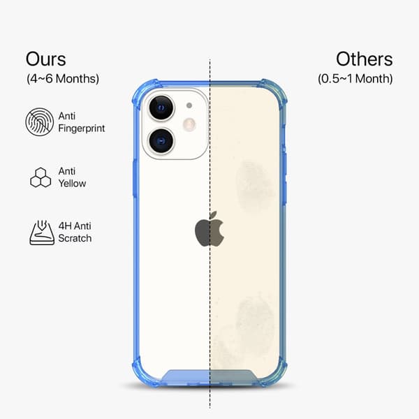 Stöttåligt Mobilskal iPhone 12 Mini - Blå