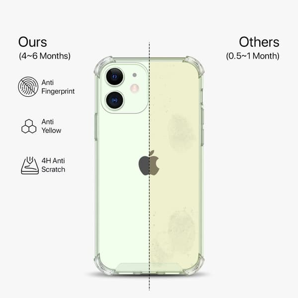 Stöttåligt Mobilskal iPhone 12 Mini - Transparent