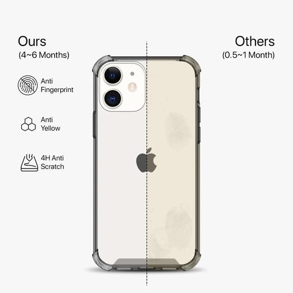 Stöttåligt Mobilskal iPhone 12 Mini - Svart