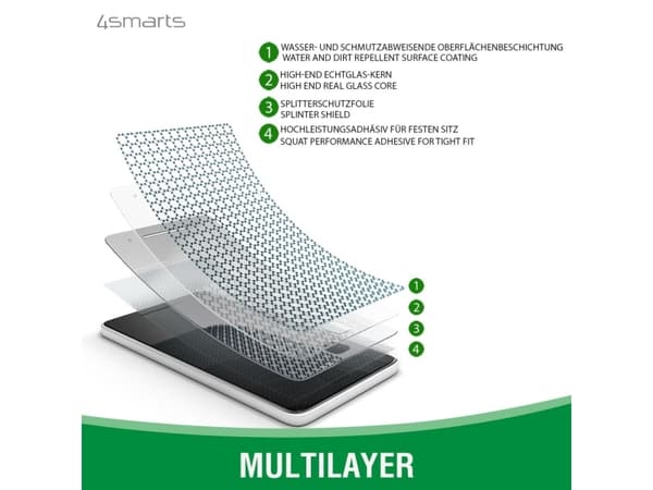 4smarts - 360° starter set - beskyttelsesboks for mobiltelefon - oleofobisk belegg, termoplast-polyuretan (TPU), herdeet glass (10 H), hydrophobic co