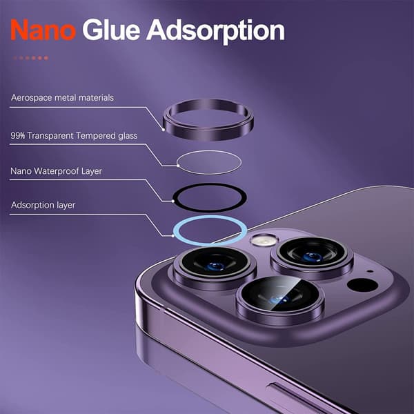 Hat Prince Linsskydd Härdat Glas iPhone 15/15 Plus Gul