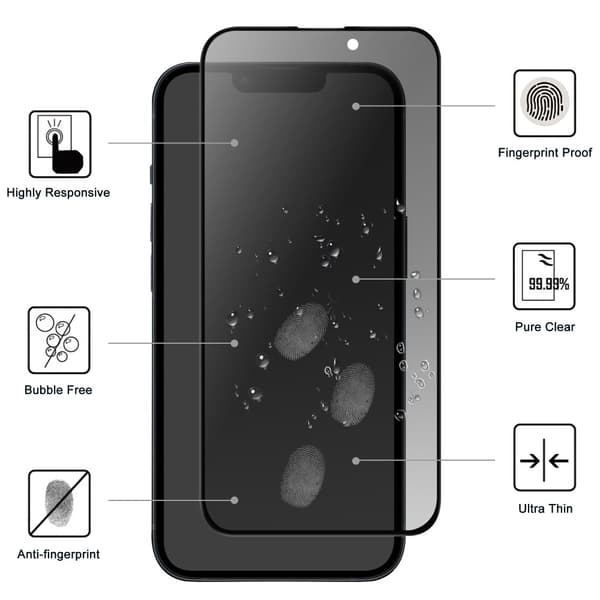 Privacy Heltäckande Härdat Glas Skärmskydd iPhone 15
