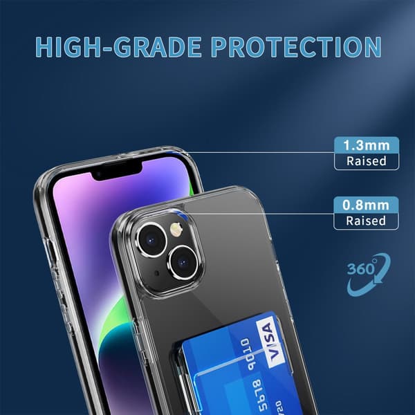 Skal Kortfack iPhone 15 Plus Crystal Clear