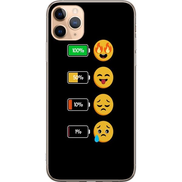 Apple iPhone 11 Pro Max Gjennomsiktig deksel Varmt