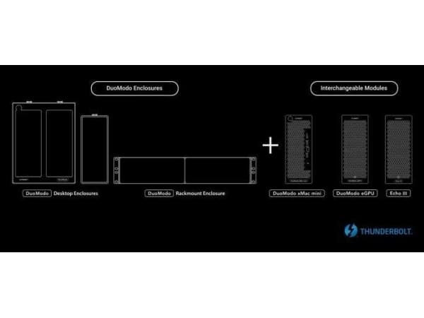 Sonnet DuoModo xMac mini/eGPU Rackmount, Svart, Grå, Stål, RoHS 3 (Directive 2015/863) IEC62368-1 and IEC62368-2 Safety, 400 W, 483 mm, 419 mm