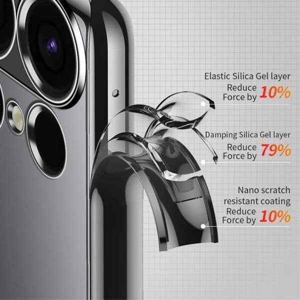 Galaxy S24 Ultra Mobilskal Elektropläterat SULADA - Lila