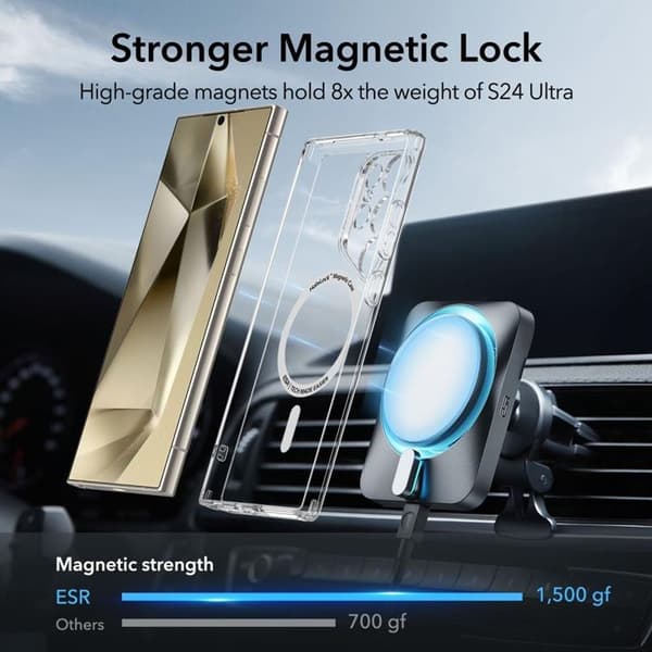 ESR Galaxy S24 Ultra Mobilskal Magsafe CH Halolock - Clear