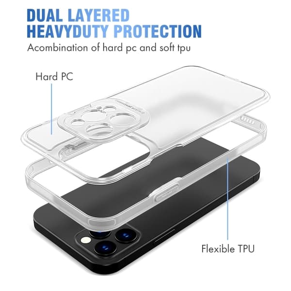 Iphone 13 Mini Skal
