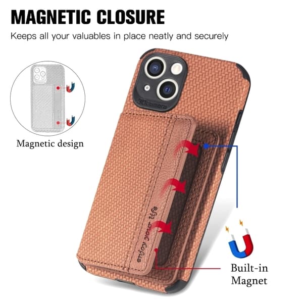 Iphone 13 Mini Skal
