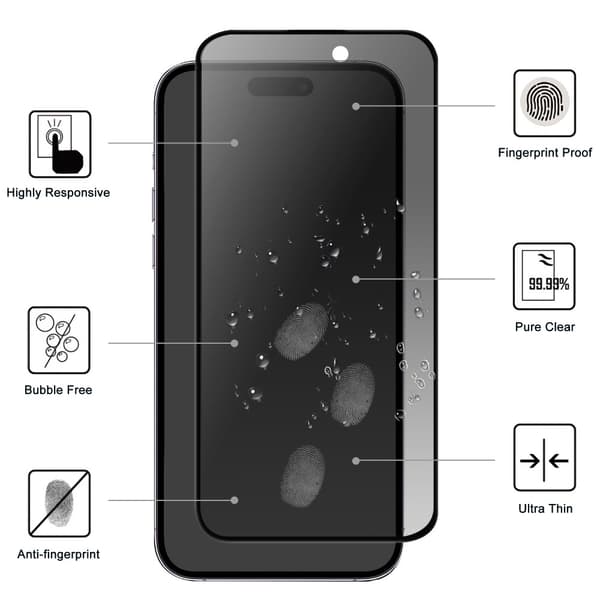 Privacy Heltäckande Härdat Glas Skärmskydd iPhone 16 Pro Max