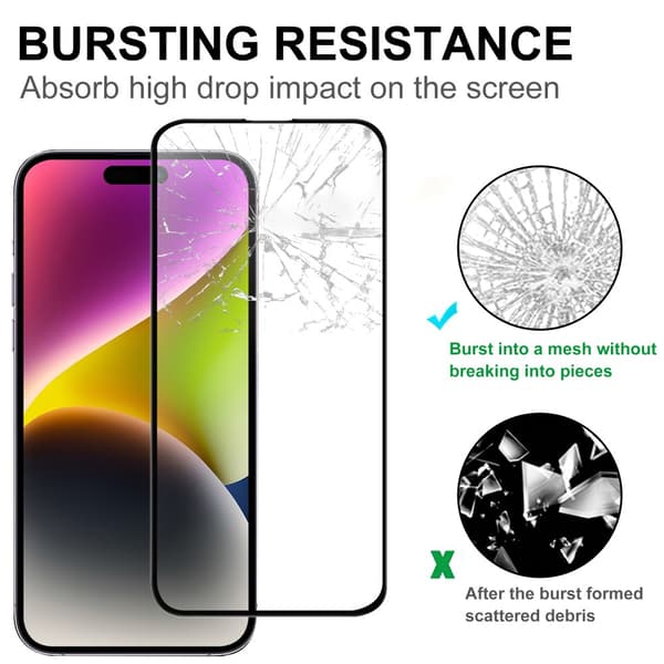 Heltäckande Härdat Glas Skärmskydd iPhone 16 Pro Max Svart