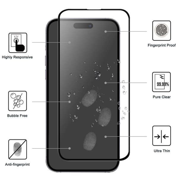Heltäckande Härdat Glas Skärmskydd iPhone 16 Pro Max Svart