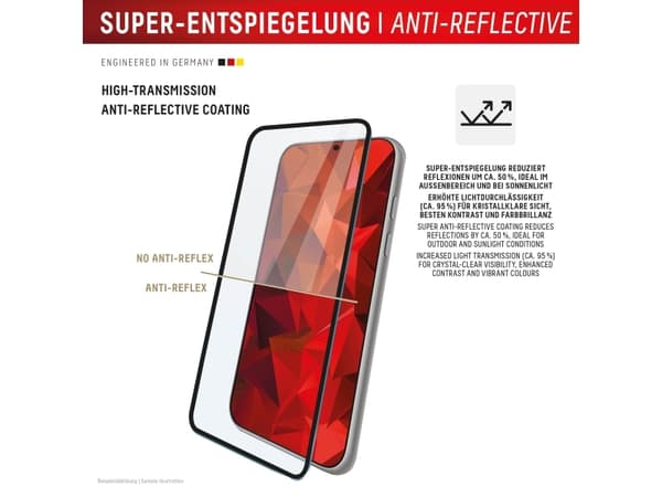 Displex 01998, Apple, iPhone 16 Pro Max, Torr applicering, Smutsavvisande, Slagtålig, Reptålig, Stöttålig, Transparent, 1 styck