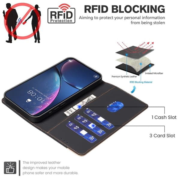 BINFEN Plånboksfodral till Xiaomi Redmi 14C