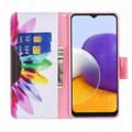 Miniatyrbillede 2 af 3: Plånboksfodral Samsung Galaxy A36 - Färgglad Blomma