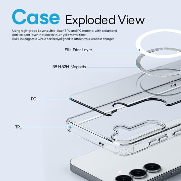 NORTHJO for Samsung Galaxy S25 TPU-deksel + Herdet glassfilm + Kameralinsebeskytter