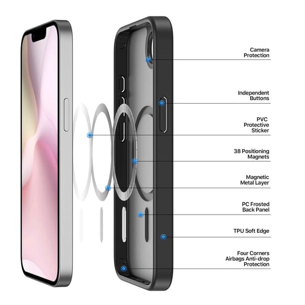 iPhone 16e -puhelimen kuori, yhteensopiva MagSafe-latauksen kanssa DUX DUCIS Yind-sarja, mattapintainen