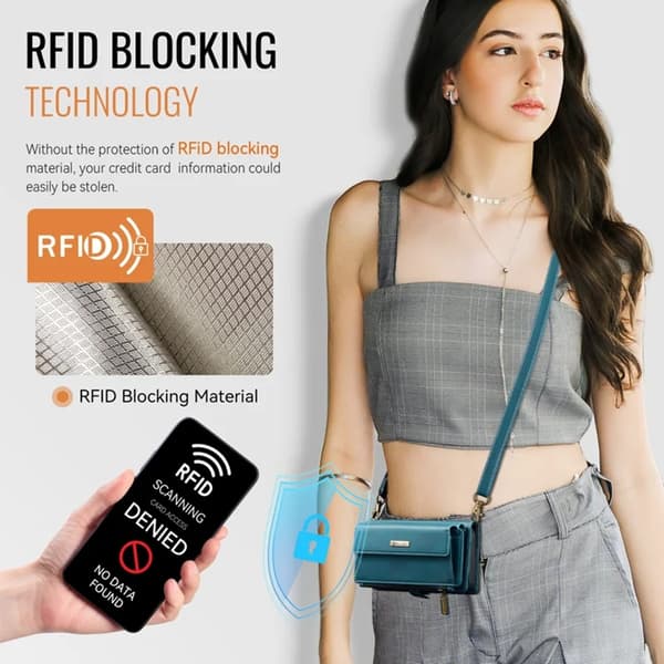 Caseme iPhone 14 Pro Max Plånboksfodral RFID Blocking Zipper - Grön