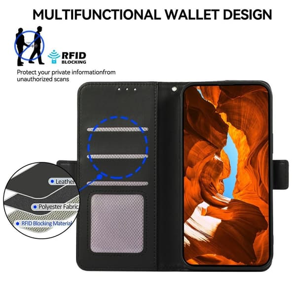 ABEEL Sony Xperia 1 VII Suojakuori Puhelinkotelo RFID-suojatulla lompakolla