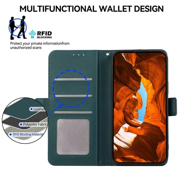 ABEEL Sony Xperia 1 VII Suojakuori Puhelinkotelo RFID-suojatulla lompakolla