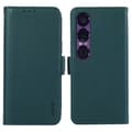 Pikkukuva 1 / 7: ABEEL Sony Xperia 1 VII Suojakuori Puhelinkotelo RFID-suojatulla lompakolla