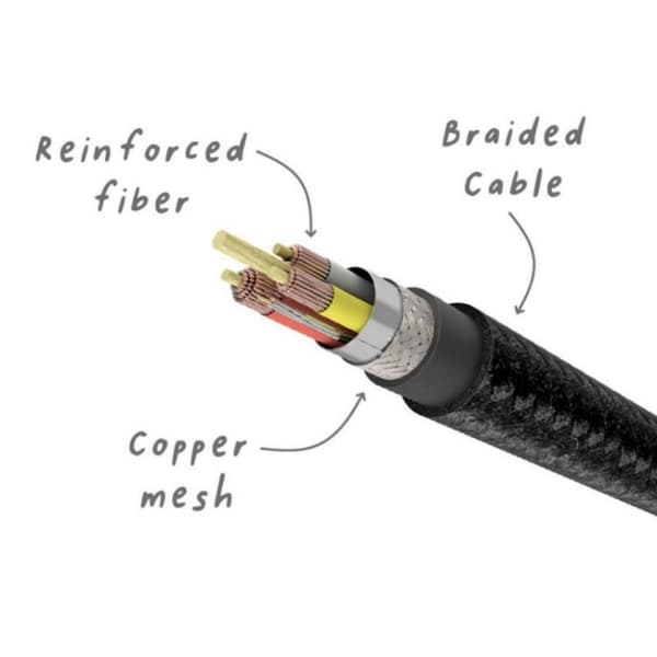 Usbepower EVERTEK XXL Kabel USB-C till Lightning 2.5m